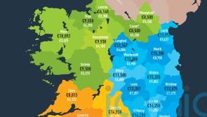 Cost of agricultural land to increase by 8% this year, survey suggests